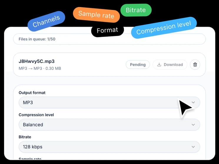 Set compression configuration